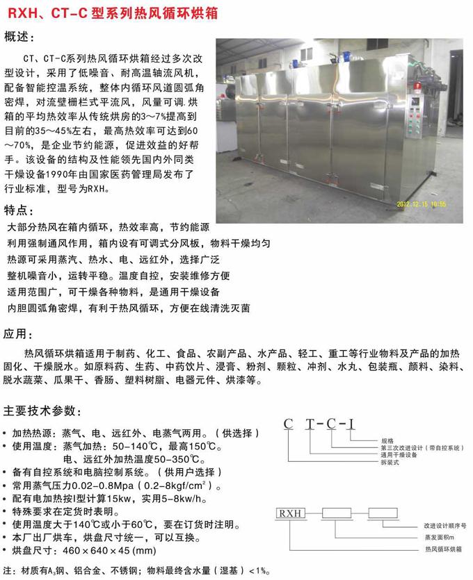 紡織品檢測標準：織物三防性能試驗方法有哪些 