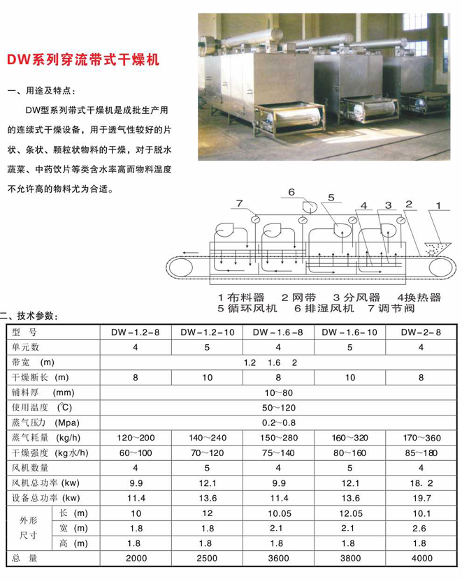 紡織耐磨性能試驗方法 紡織耐磨性能試驗標準