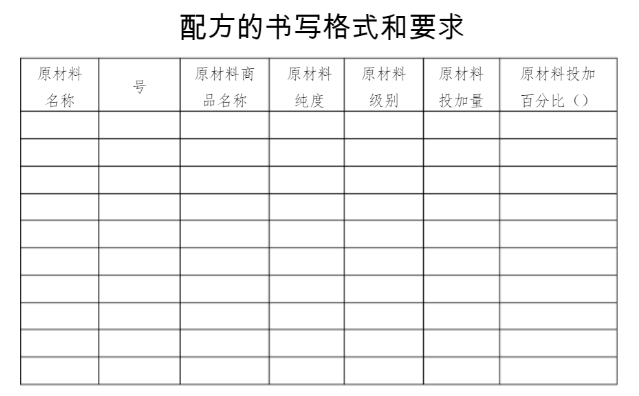 消毒液衛(wèi)生安全評價(jià)報(bào)告