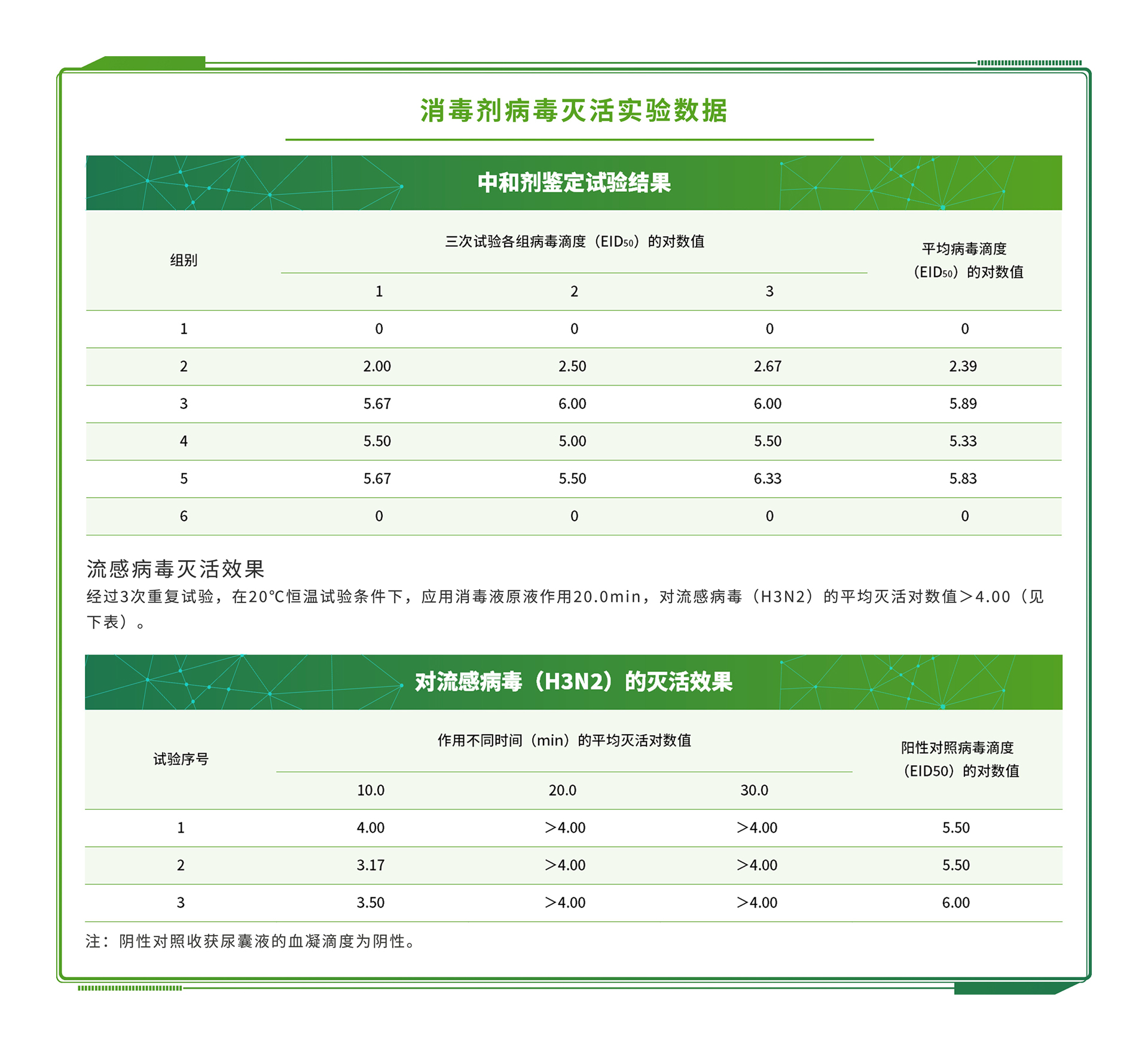蘇云金桿菌原粉檢測(cè)
