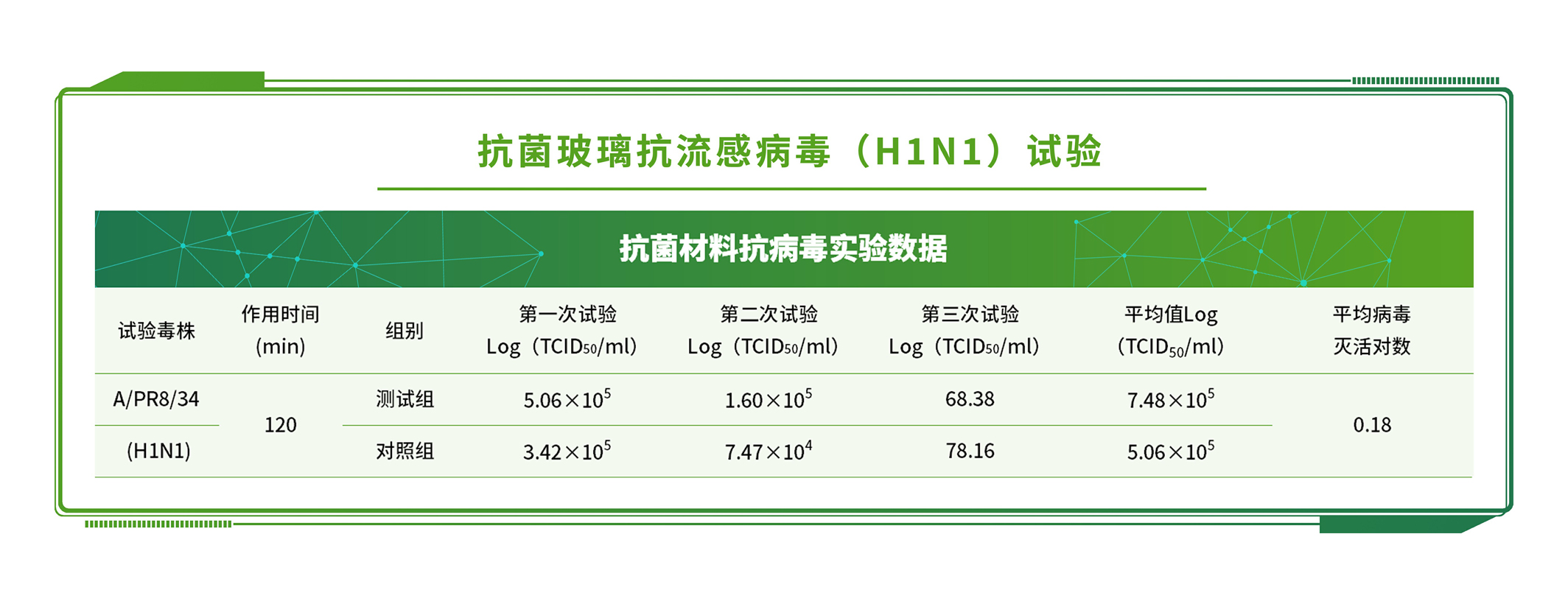橡膠瀝青混合料檢測(cè)